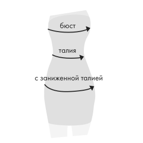 как снимать мерки